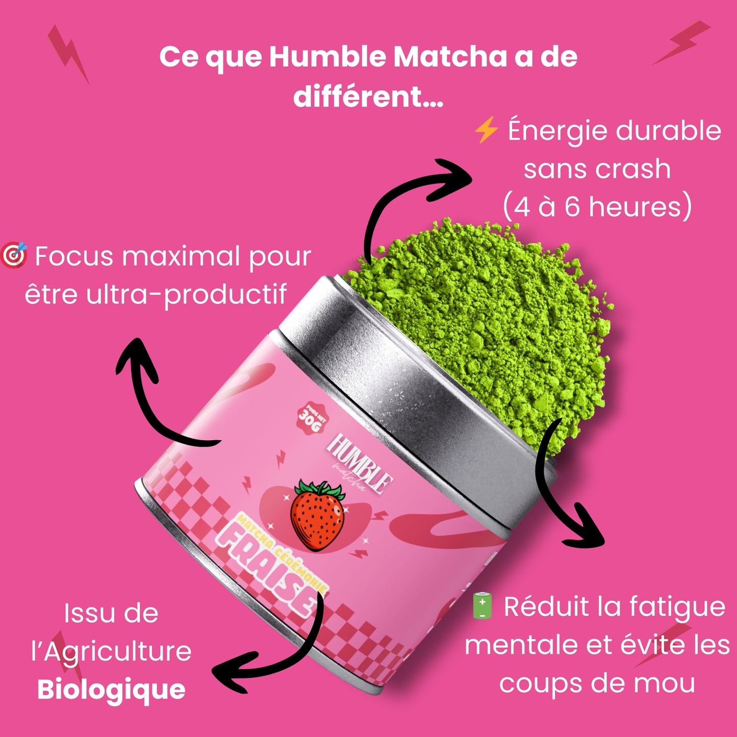 Matcha Boost